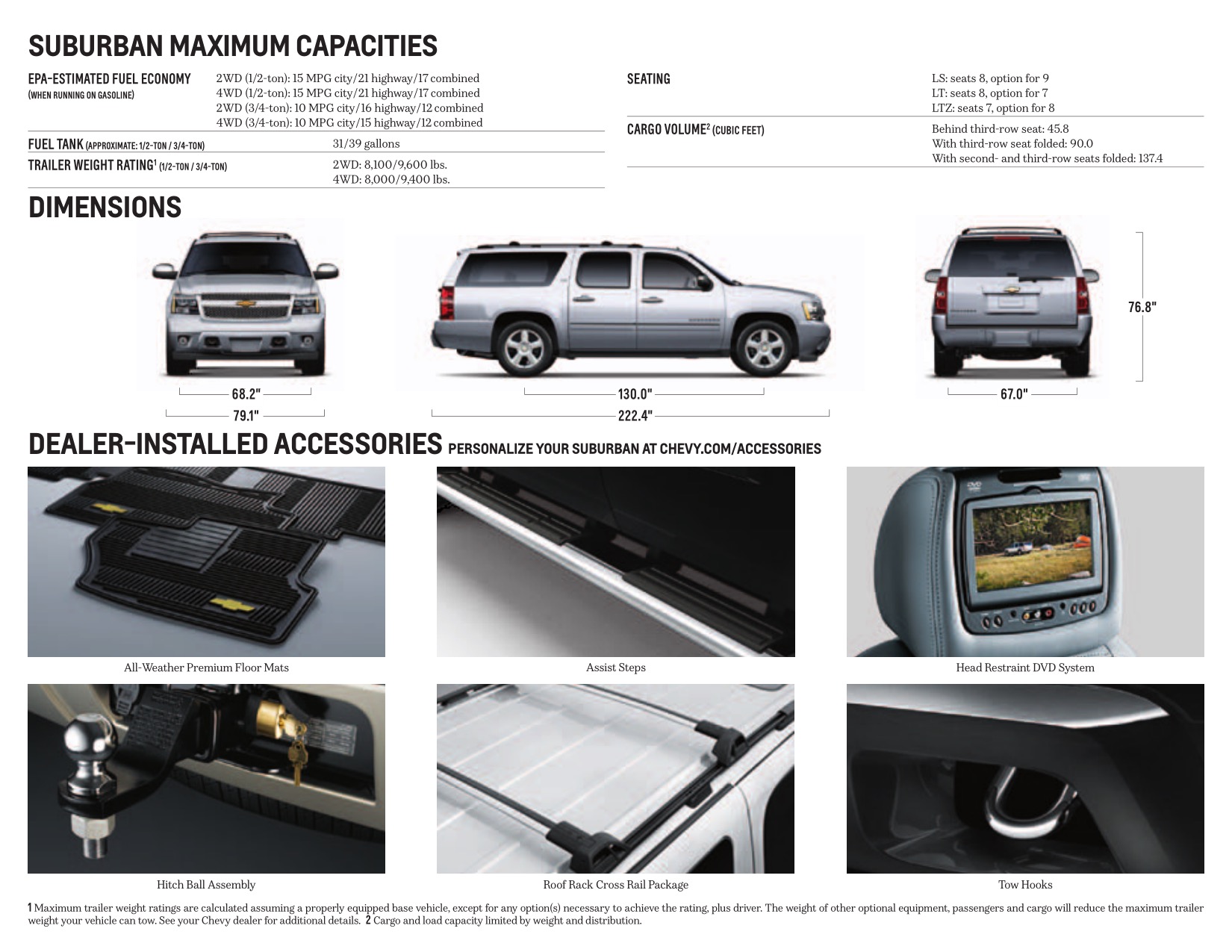 2013 Chevrolet Suburban Brochure Page 19